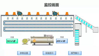 南充首創(chuàng) 科技賦能，物聯(lián)網(wǎng)技術(shù)驅(qū)動農(nóng)產(chǎn)品烘干智能化解決方案